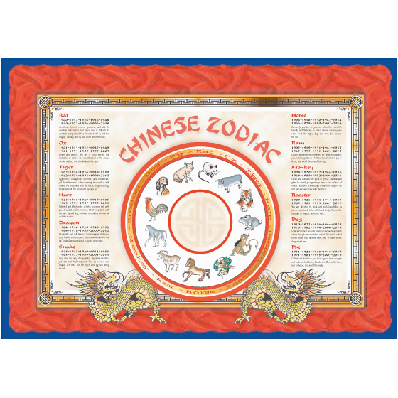 Placemats & Table Covers